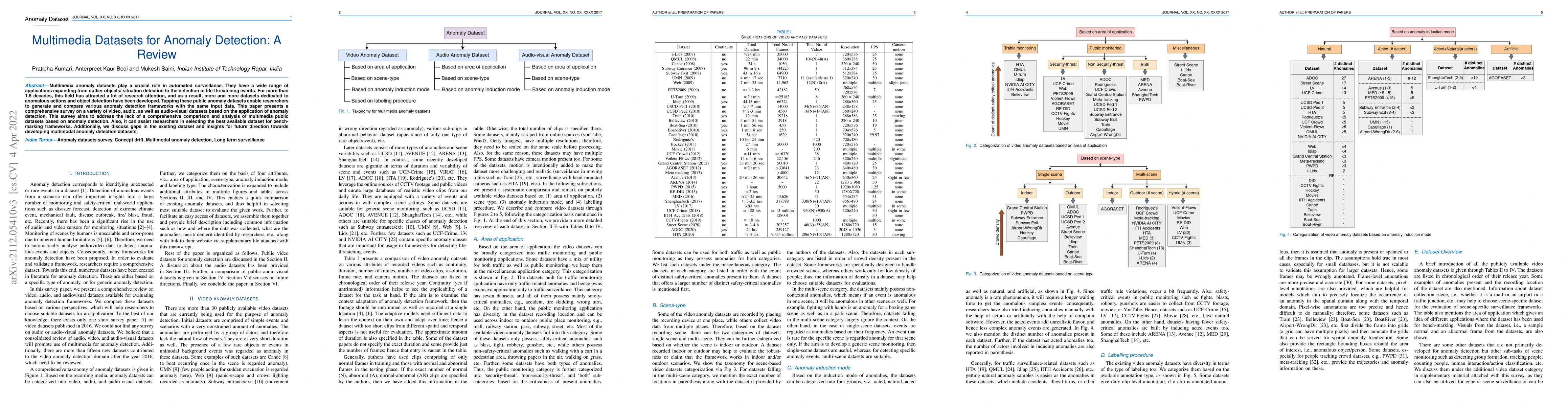 Thumbnail for Multimedia Datasets for Anomaly Detection: A Review