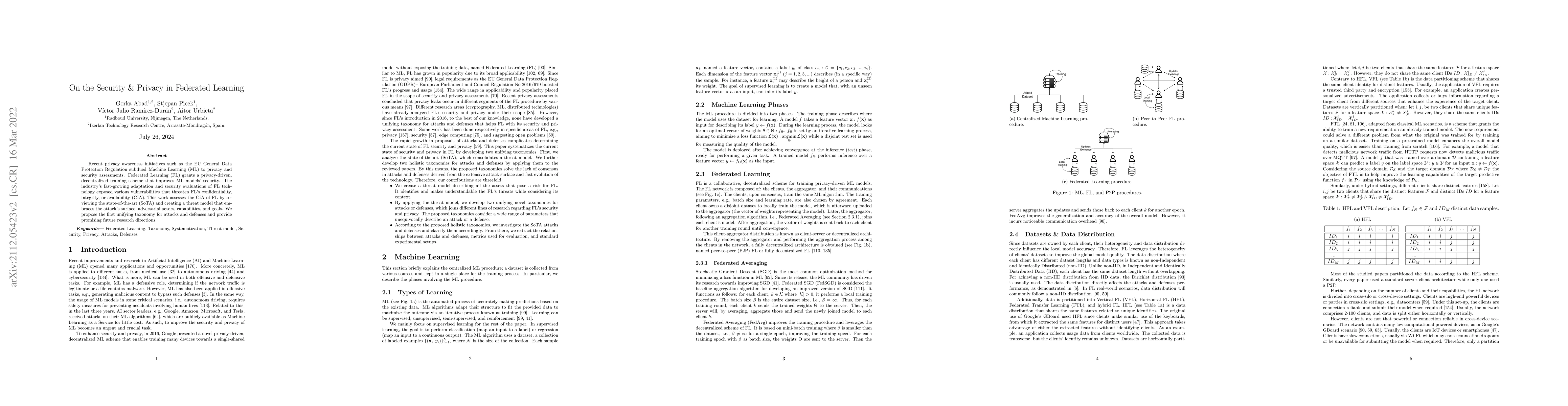 Thumbnail for On the Security & Privacy in Federated Learning