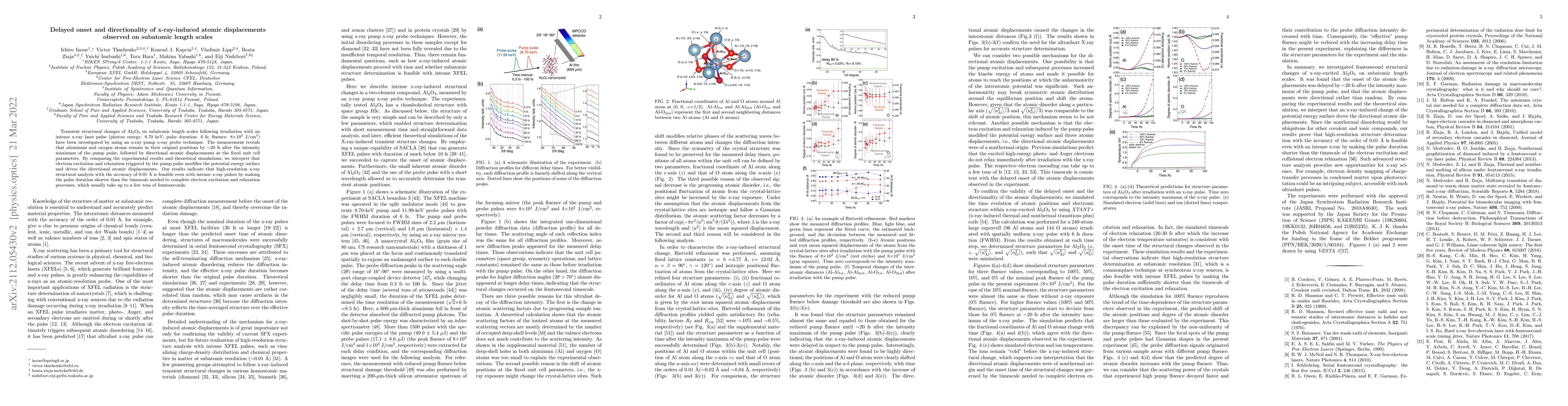 Thumbnail for Delayed onset and directionality of x-ray-induced atomic displacements
  observed on subatomic length scales
