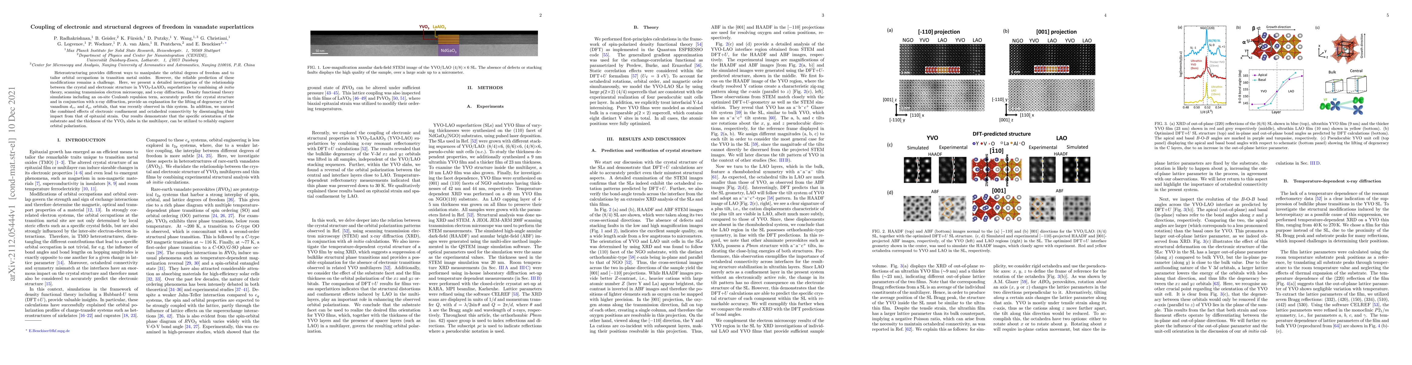 Thumbnail for Coupling of electronic and structural degrees of freedom in vanadate
  superlattices