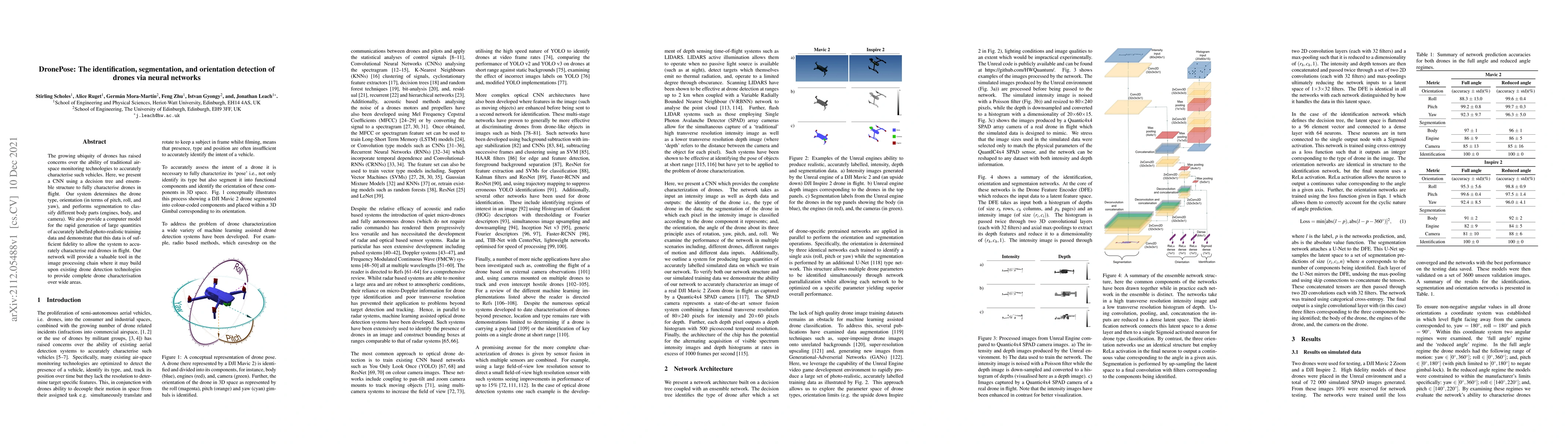 Thumbnail for DronePose: The identification, segmentation, and orientation detection
  of drones via neural networks