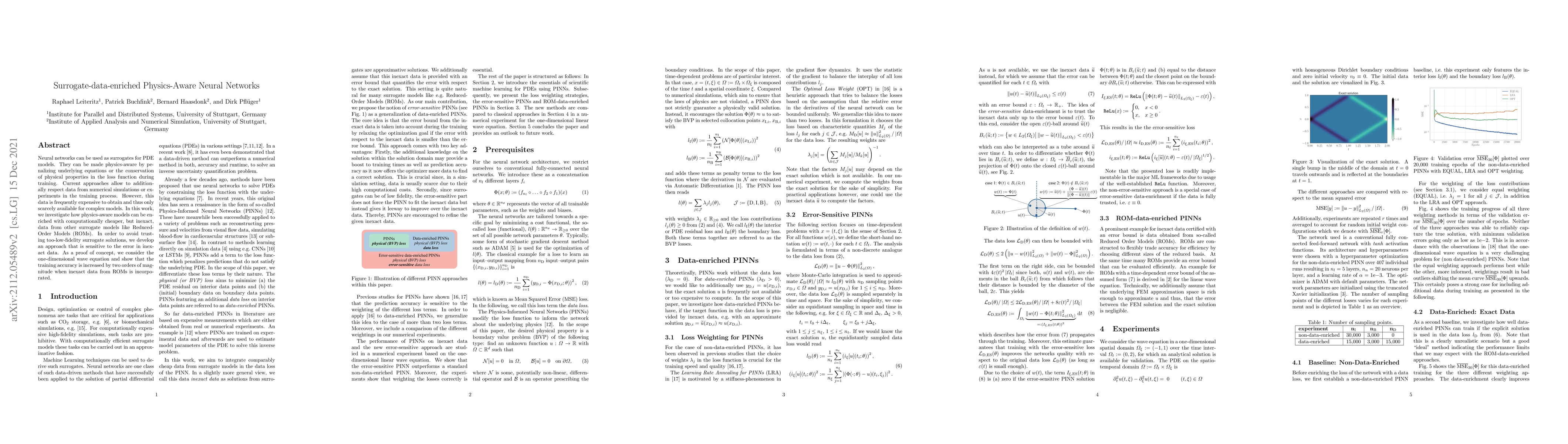 Thumbnail for Surrogate-data-enriched Physics-Aware Neural Networks