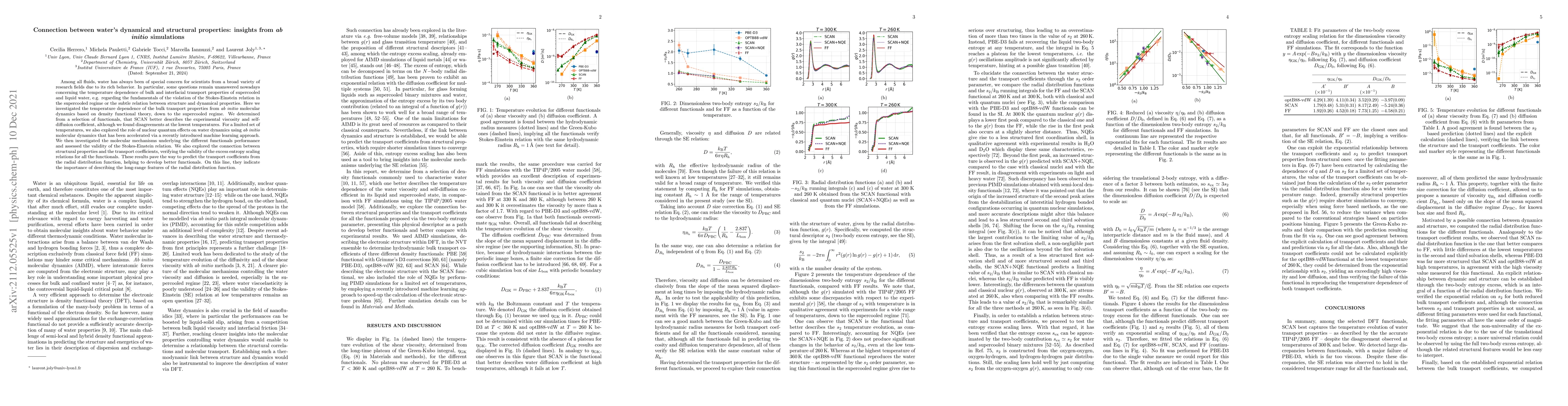 Thumbnail for Connection between water's dynamical and structural properties: insights
  from ab initio simulations