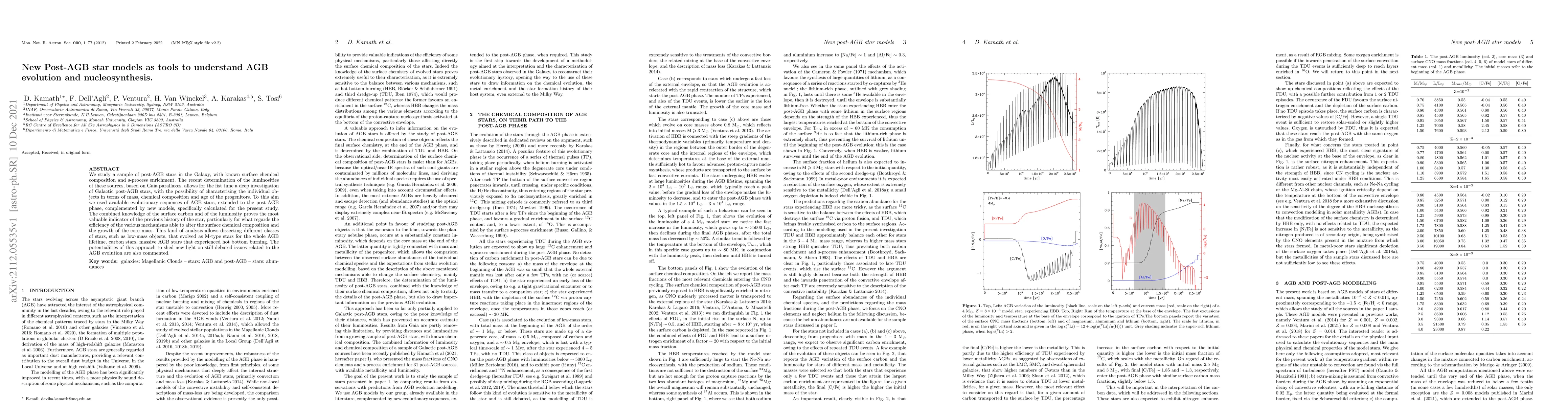 Thumbnail for New Post-AGB star models as tools to understand AGB evolution and
  nucleosynthesis