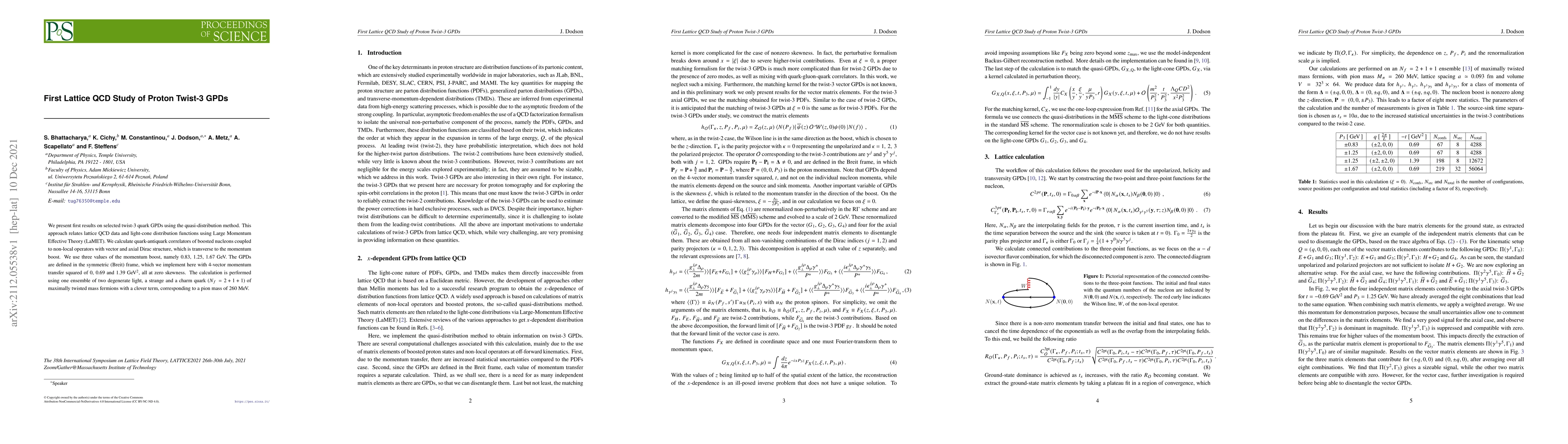 Thumbnail for First Lattice QCD Study of Proton Twist-3 GPDs