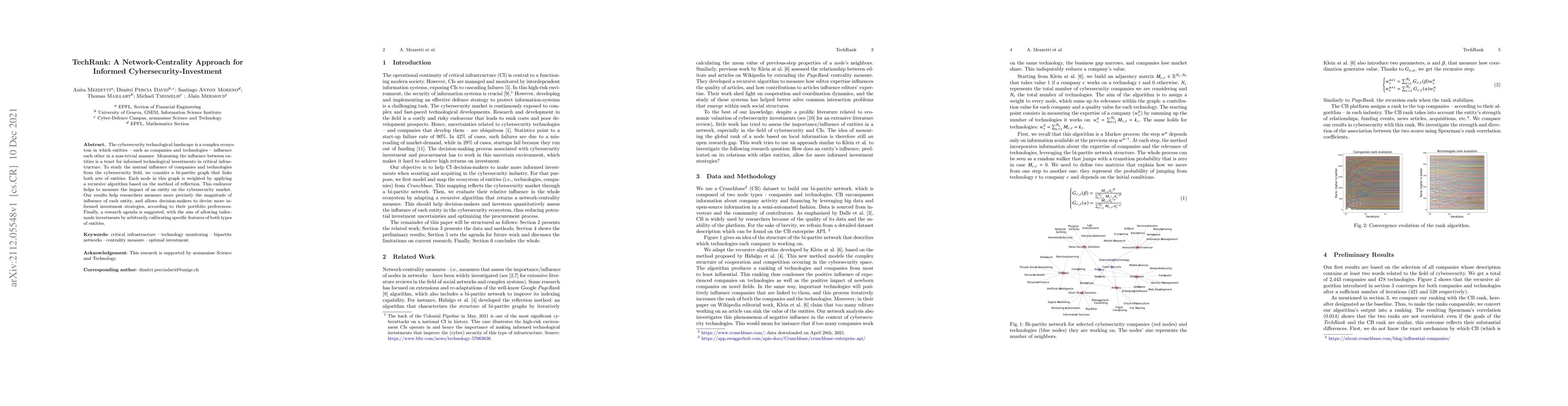 Thumbnail for TechRank: A Network-Centrality Approach for Informed
  Cybersecurity-Investment