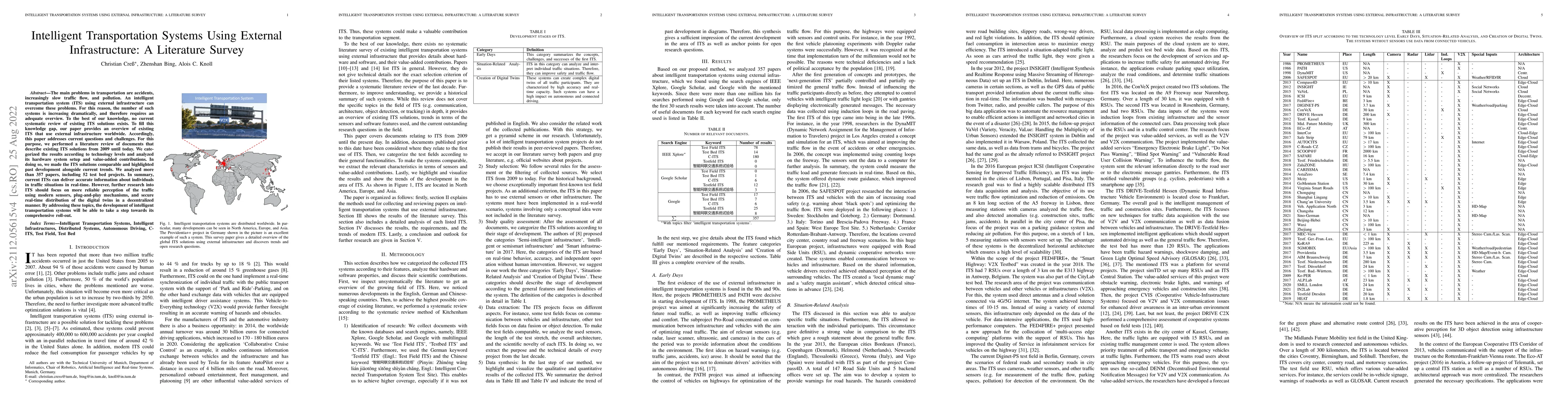 Thumbnail for Intelligent Transportation Systems Using External Infrastructure: A
  Literature Survey