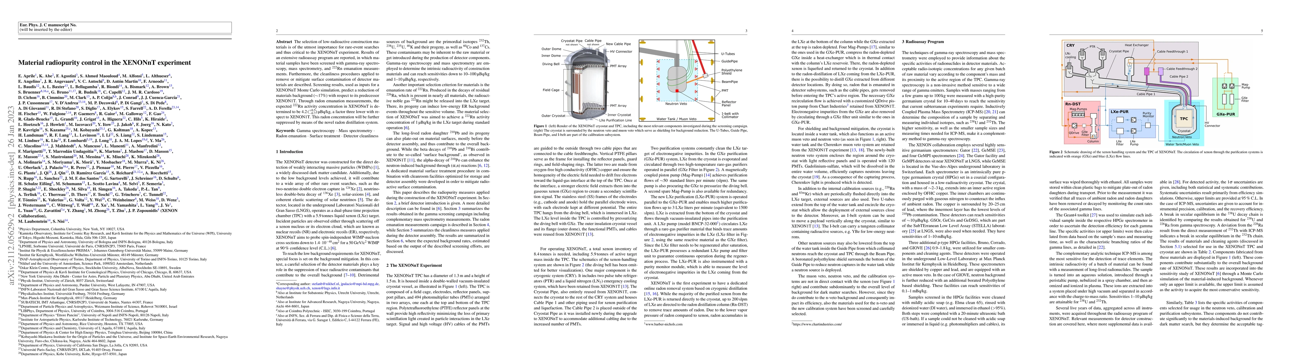 Thumbnail for Material radiopurity control in the XENONnT experiment