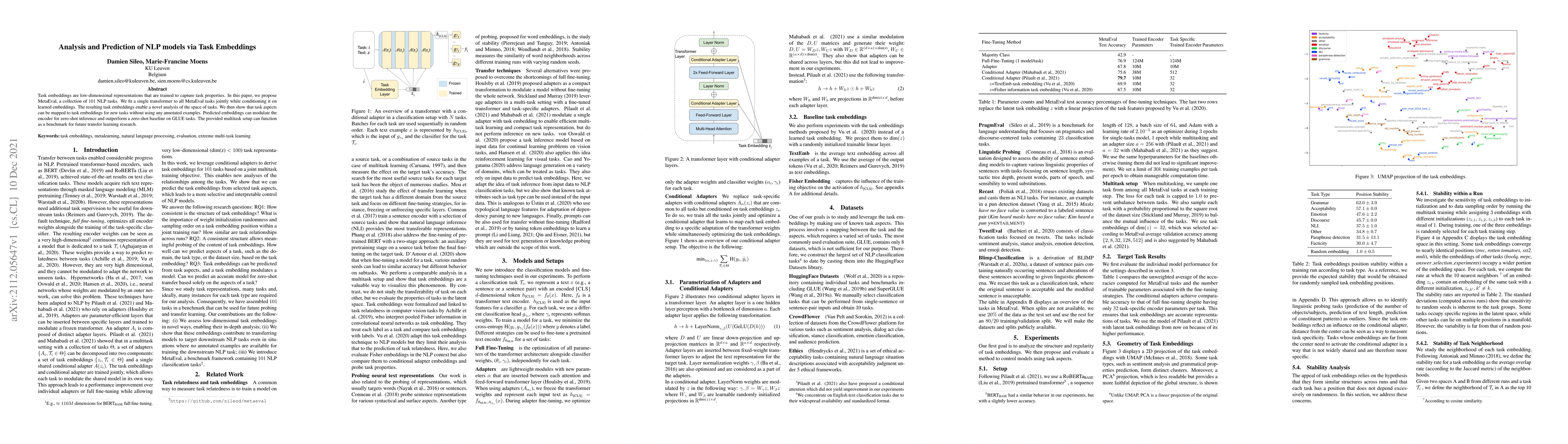 Thumbnail for Analysis and Prediction of NLP Models Via Task Embeddings