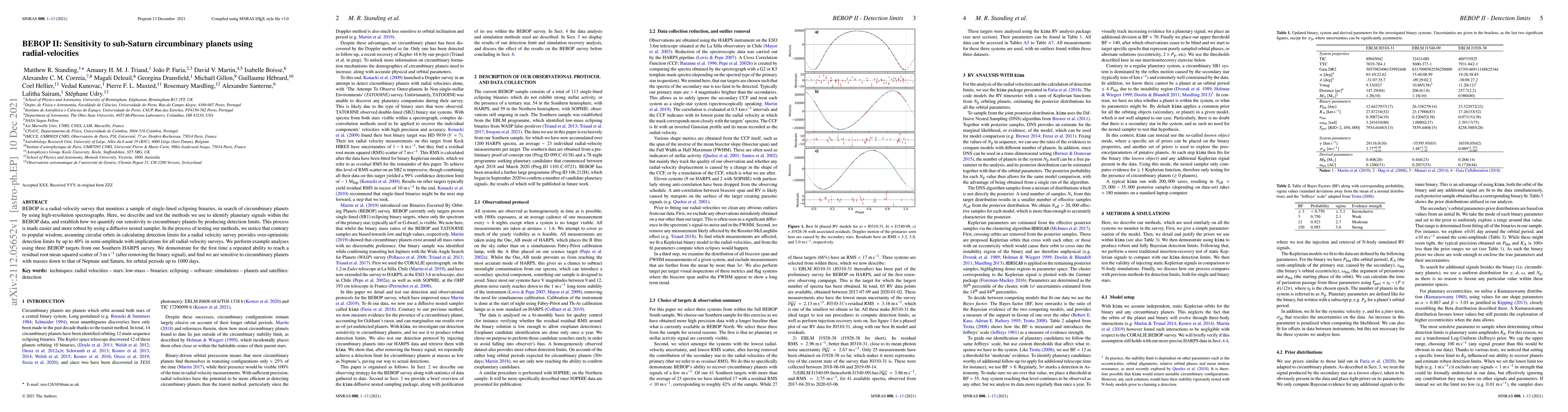 Thumbnail for BEBOP II: Sensitivity to sub-Saturn circumbinary planets using
  radial-velocities
