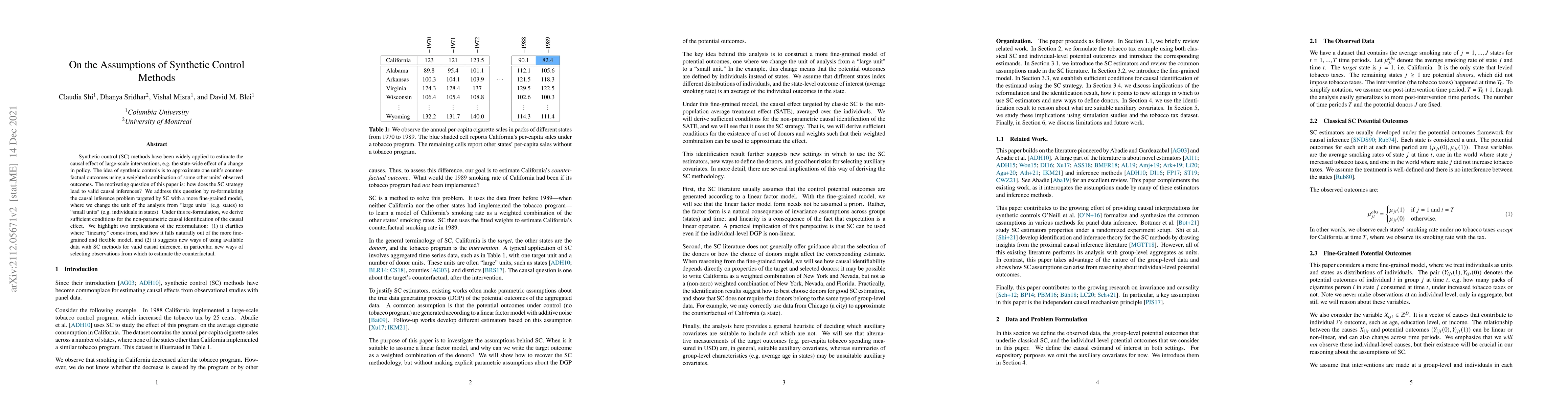 Thumbnail for On the Assumptions of Synthetic Control Methods