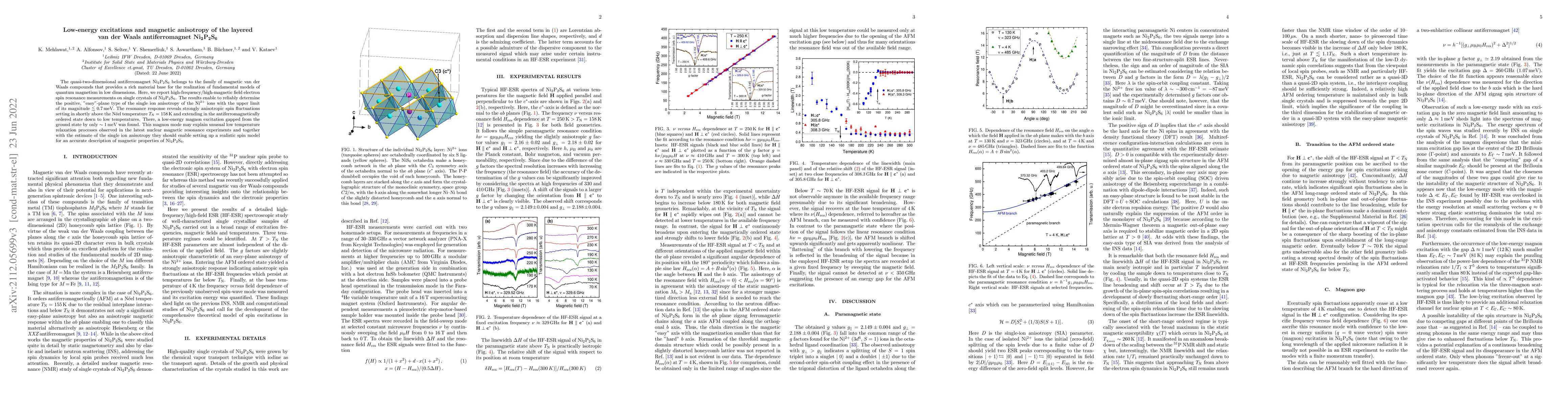 Thumbnail for Low-energy excitations and magnetic anisotropy of the layered van der
  Waals antiferromagnet Ni$_2$P$_2$S$_6$