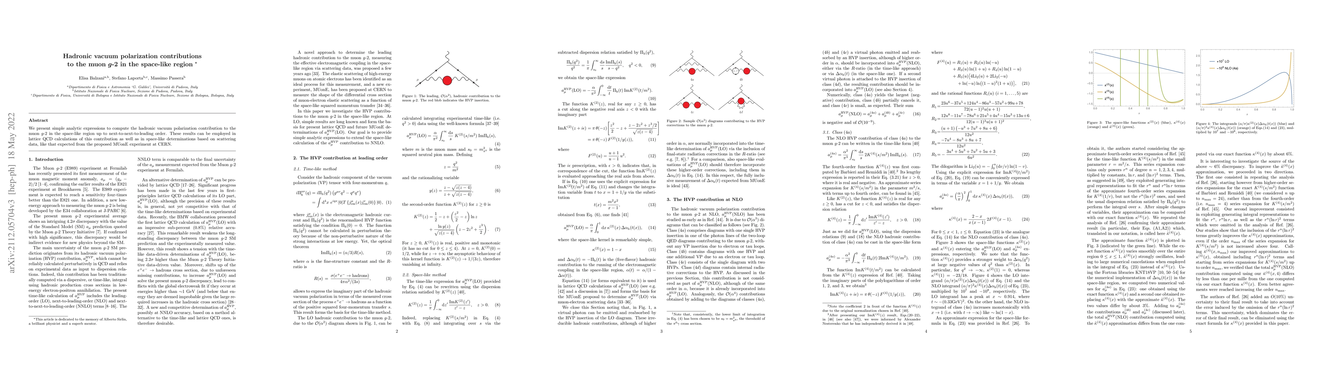 Thumbnail for Hadronic vacuum polarization contributions to the muon $g$-2 in the
  space-like region