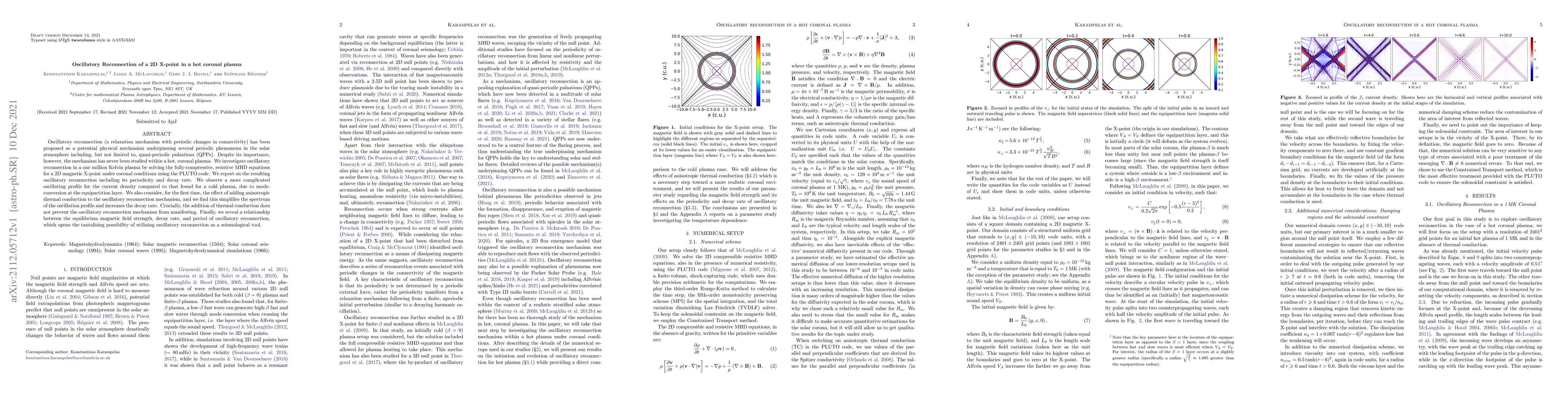 Thumbnail for Oscillatory Reconnection of a 2D X-point in a hot coronal plasma