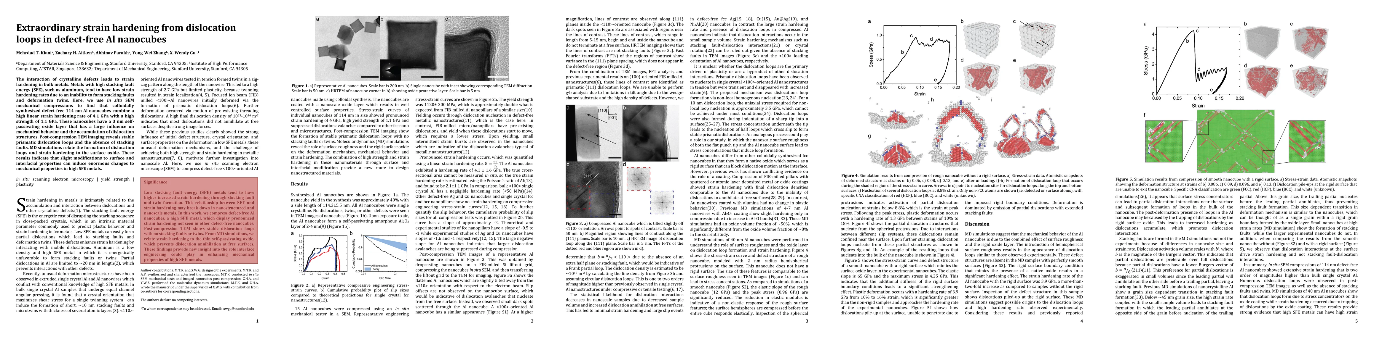 Thumbnail for Extraordinary strain hardening from dislocation loops in defect-free Al
  nanocubes