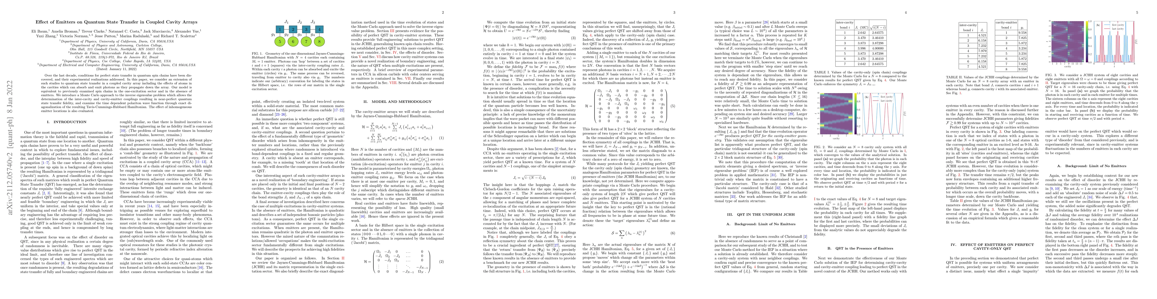 Thumbnail for Effect of Emitters on Quantum State Transfer in Coupled Cavity Arrays