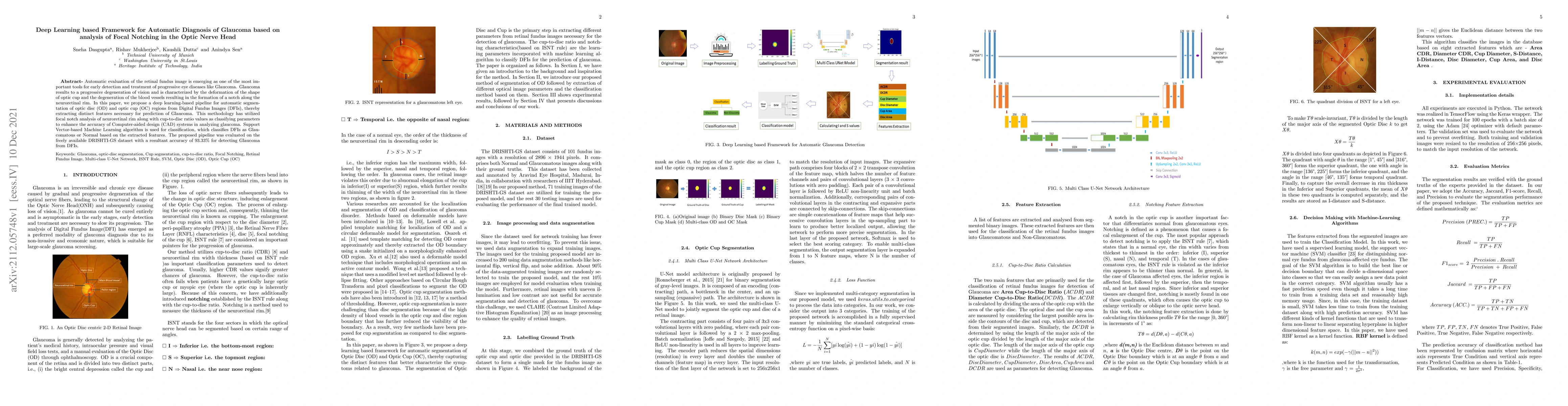 Thumbnail for Deep Learning based Framework for Automatic Diagnosis of Glaucoma based
  on analysis of Focal Notching in the Optic Nerve Head