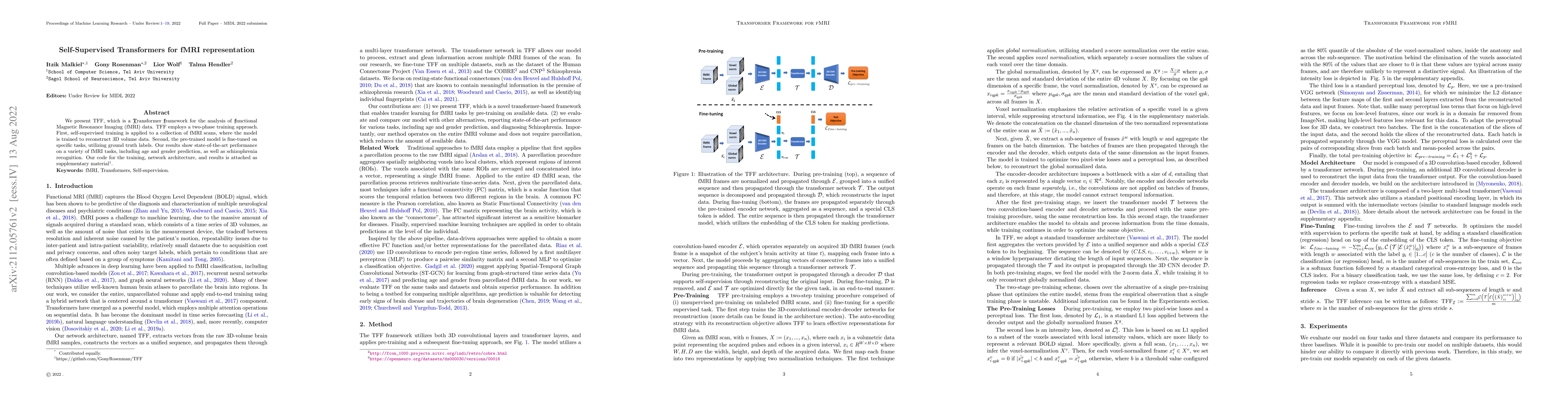Thumbnail for Self-Supervised Transformers for fMRI representation