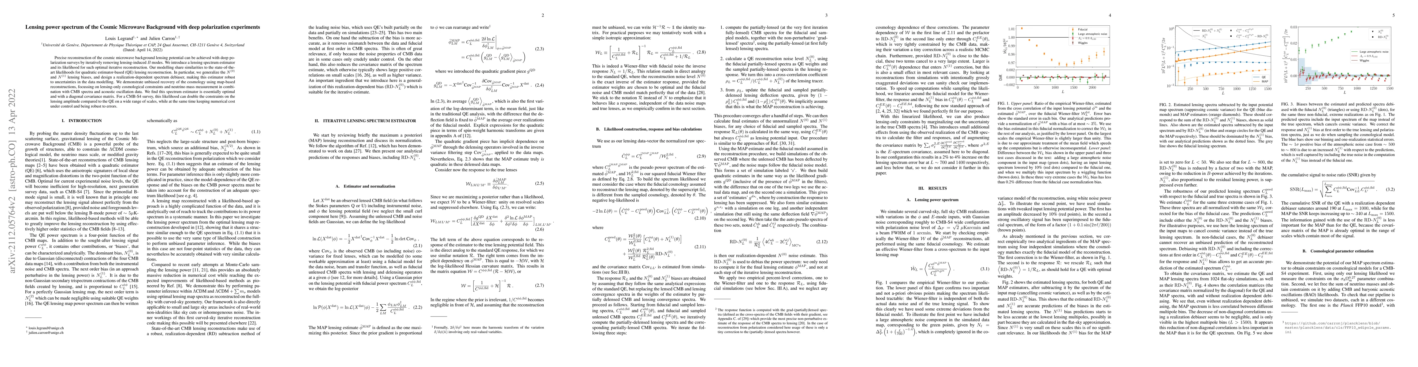Thumbnail for Lensing power spectrum of the Cosmic Microwave Background with deep
  polarization experiments