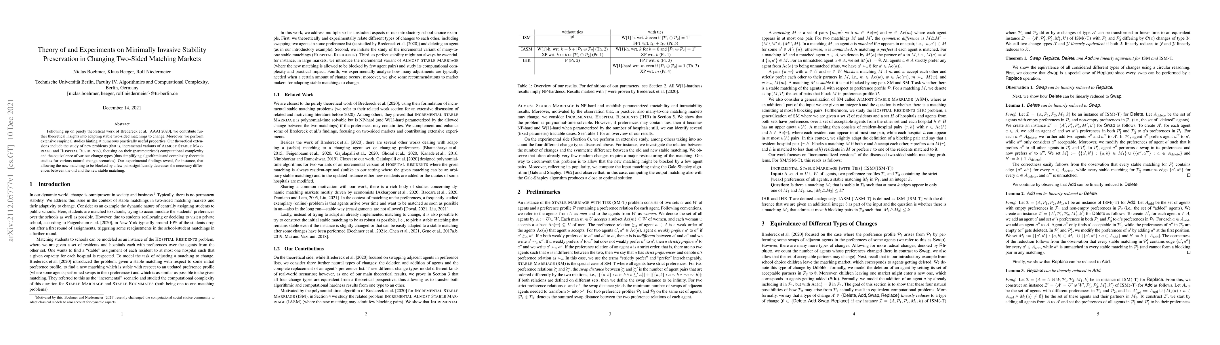 Thumbnail for Theory of and Experiments on Minimally Invasive Stability Preservation
  in Changing Two-Sided Matching Markets