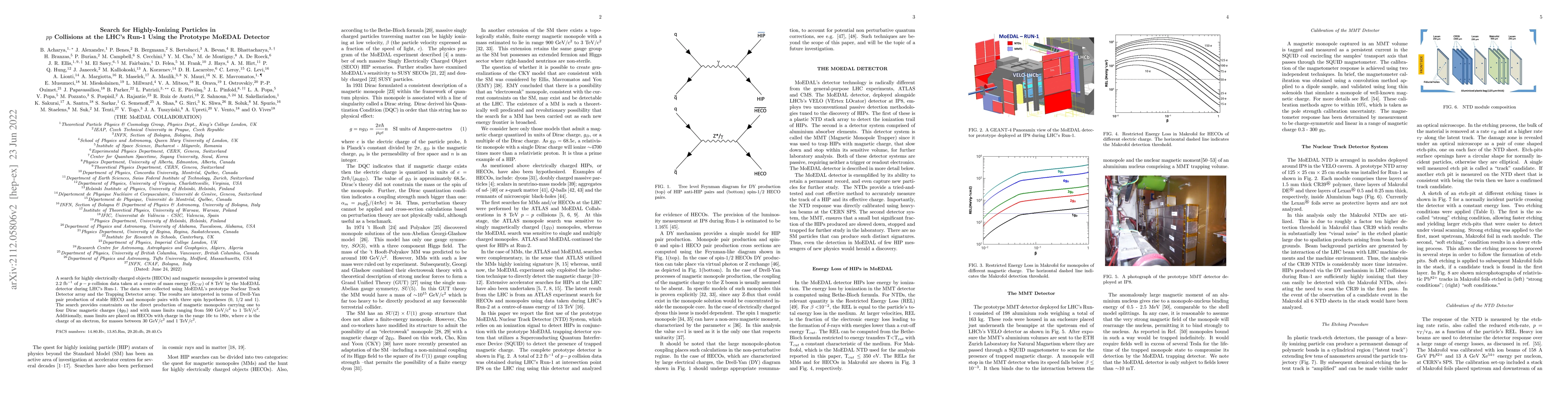 Thumbnail for Search for Highly-Ionizing Particles in pp Collisions at the LHC's Run-1
  Using the Prototype MoEDAL Detector