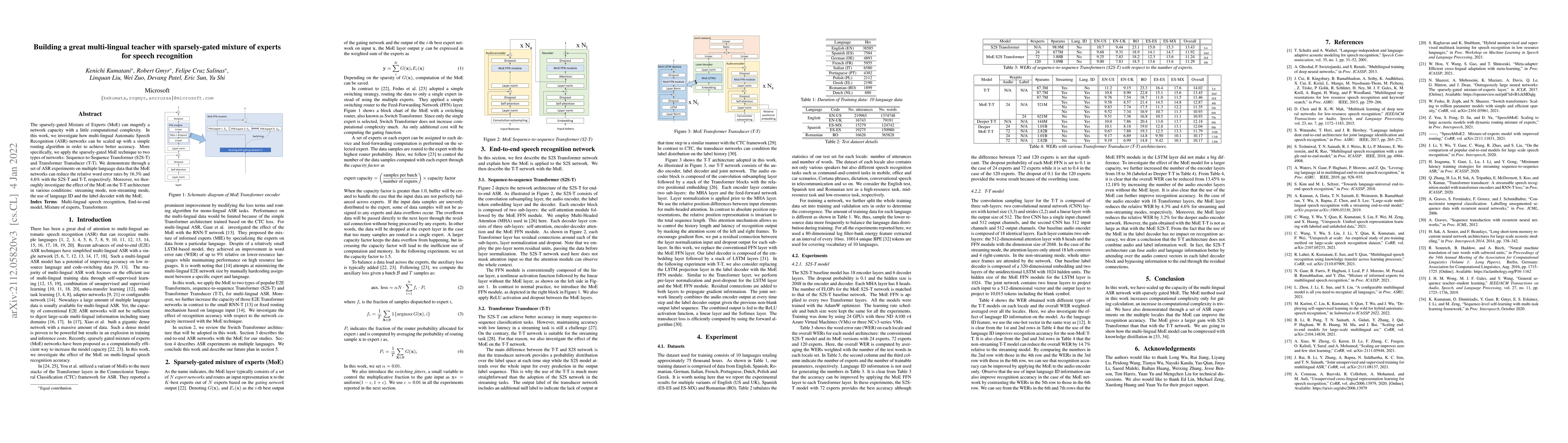 Thumbnail for Building a great multi-lingual teacher with sparsely-gated mixture of
  experts for speech recognition