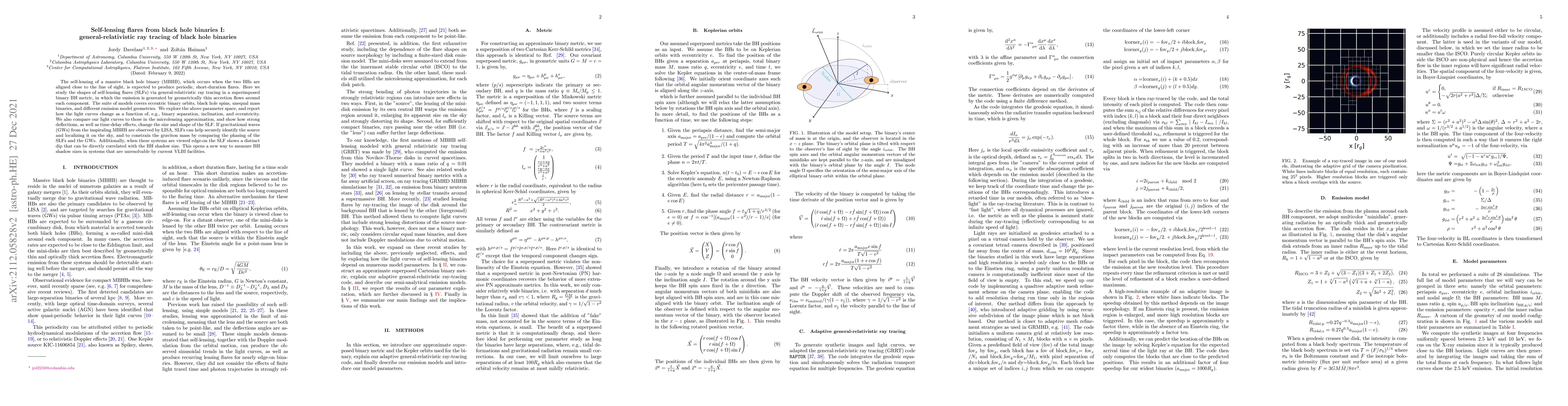 Thumbnail for Self-lensing flares from black hole binaries I: general-relativistic ray
  tracing of black hole binaries
