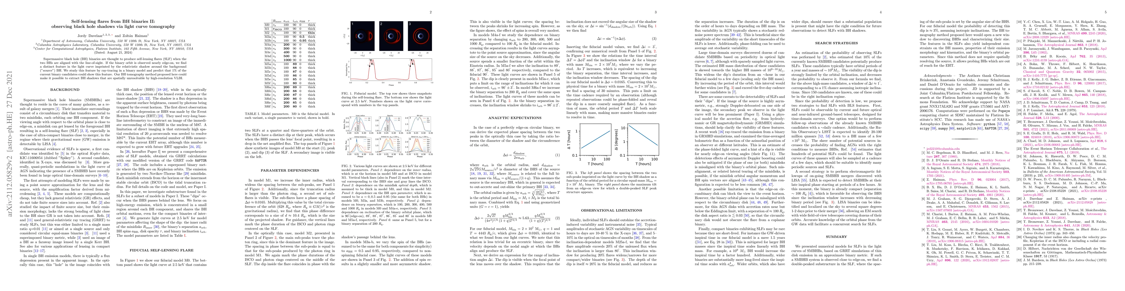 Thumbnail for Self-lensing flares from black hole binaries II: observing black hole
  shadows via light-curve tomography