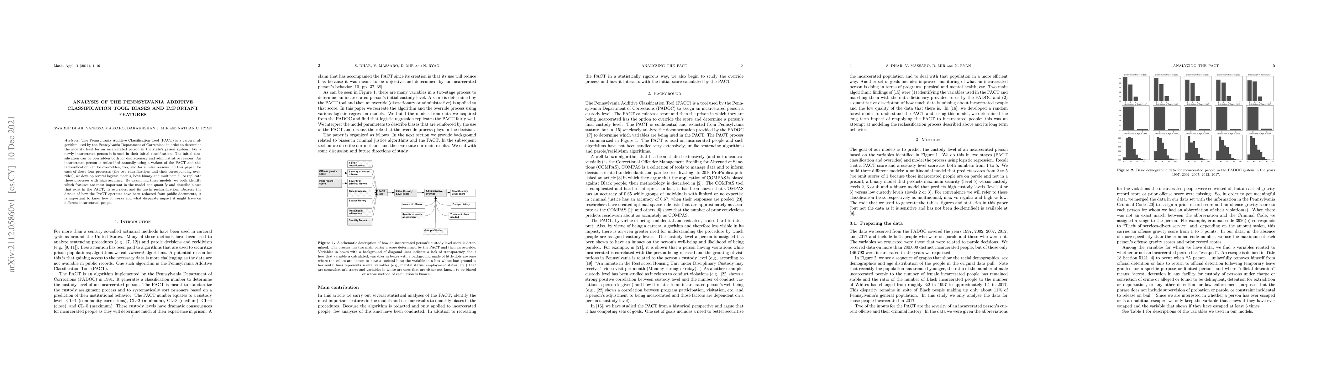 Thumbnail for Analysis of the Pennsylvania Additive Classification Tool: Biases and
  Important Features