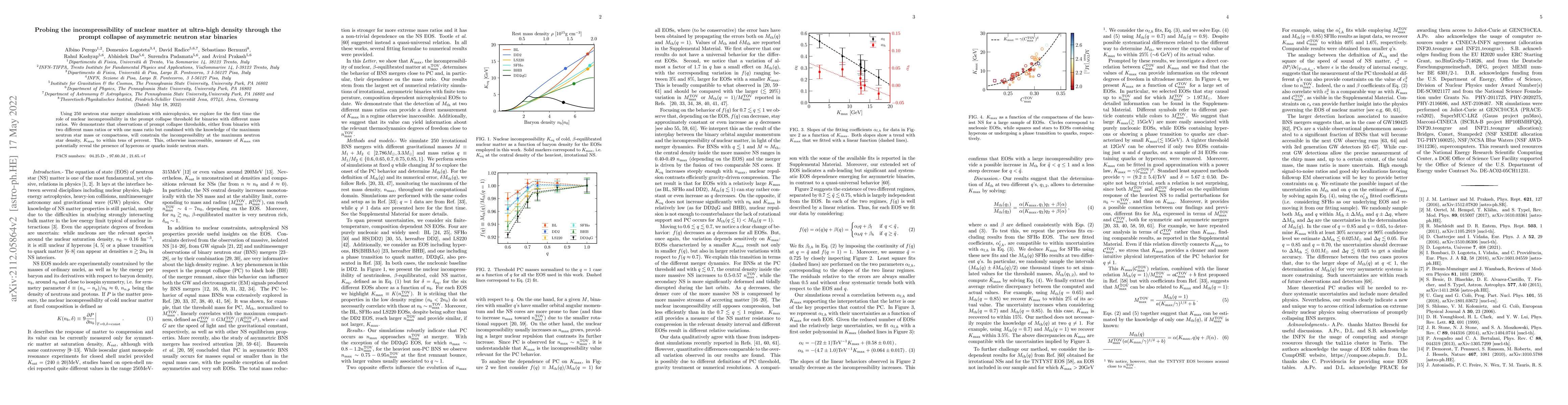 Thumbnail for Probing the incompressibility of nuclear matter at ultra-high density
  through the prompt collapse of asymmetric neutron star binaries