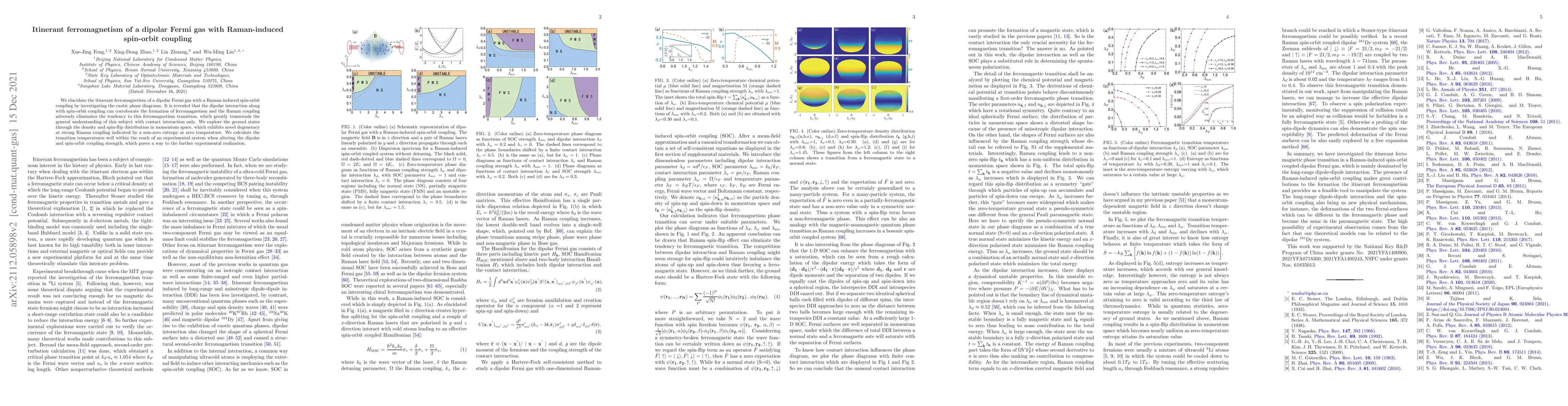 Thumbnail for Itinerant ferromagnetism of a dipolar Fermi gas with Raman-induced
  spin-orbit coupling