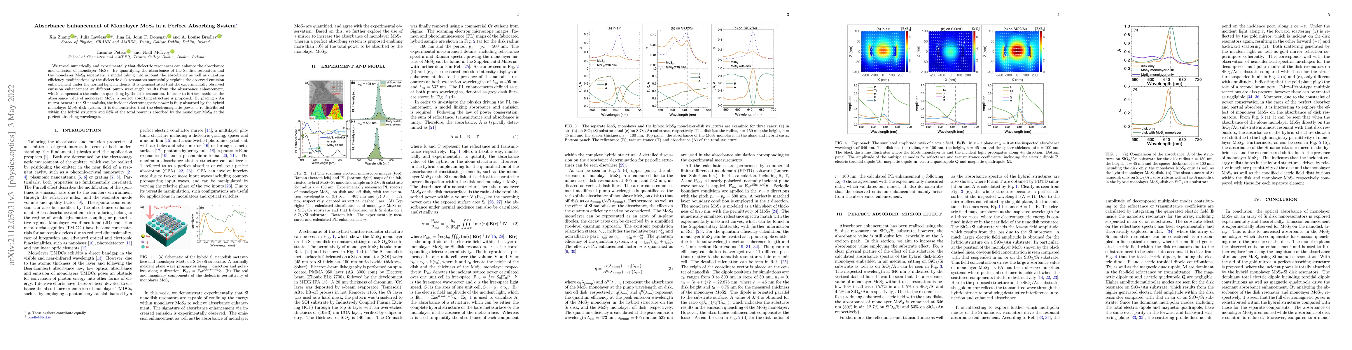 Thumbnail for Absorbance Enhancement of Monolayer MoS$_2$ in a Perfect Absorbing
  System