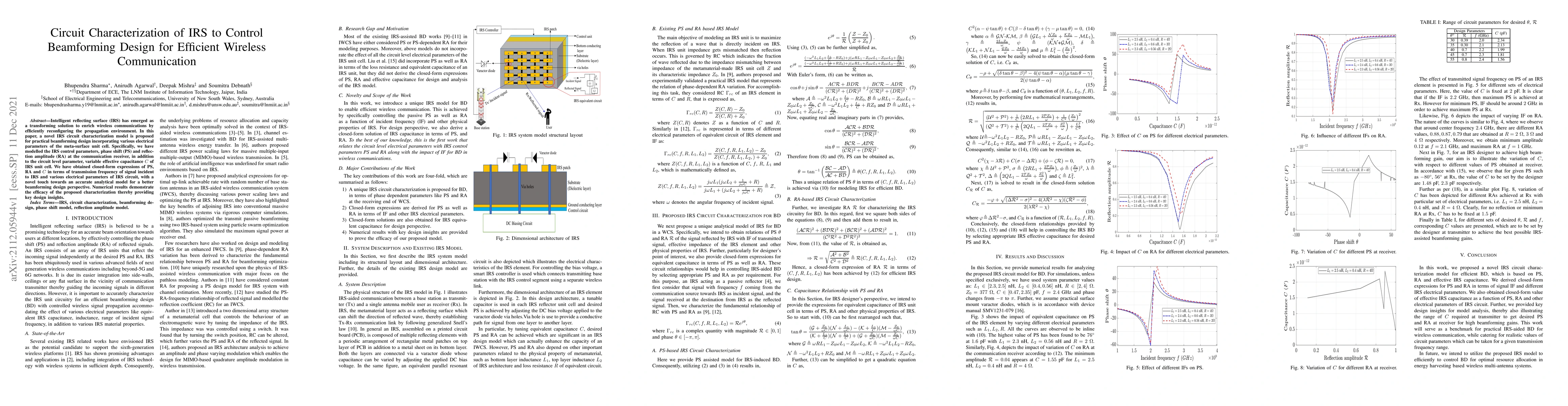Thumbnail for Circuit Characterization of IRS to Control Beamforming Design for
  Efficient Wireless Communication