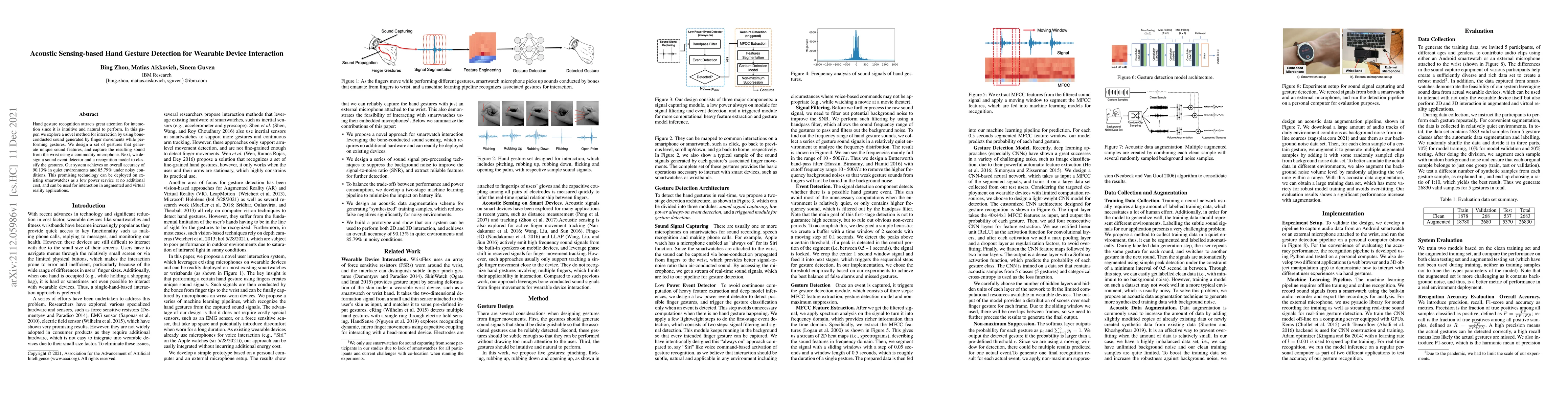 Thumbnail for Acoustic Sensing-based Hand Gesture Detection for Wearable Device
  Interaction