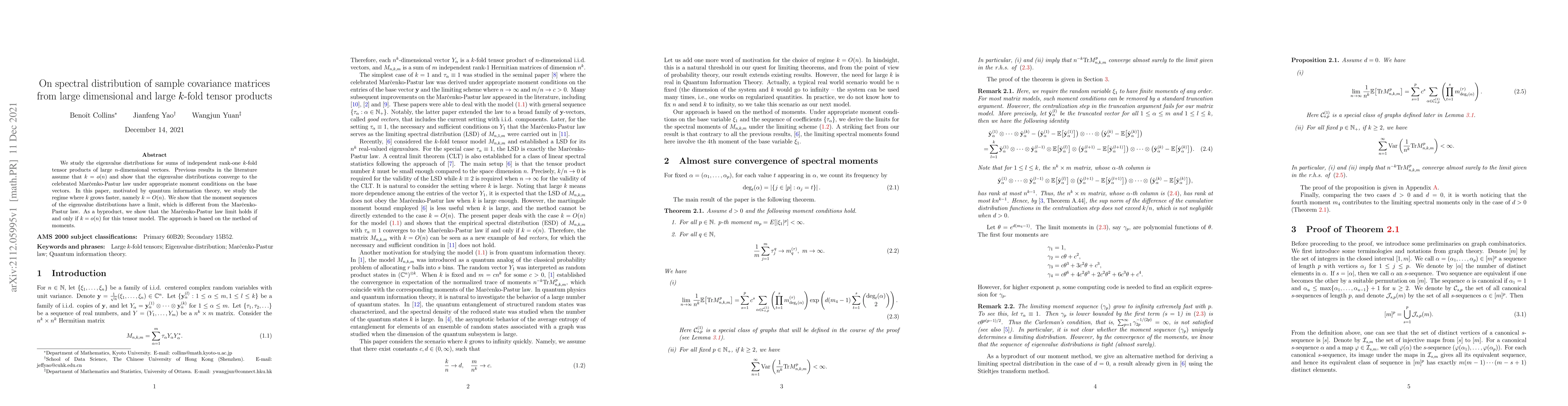 Thumbnail for On spectral distribution of sample covariance matrices from large
  dimensional and large $k$-fold tensor products