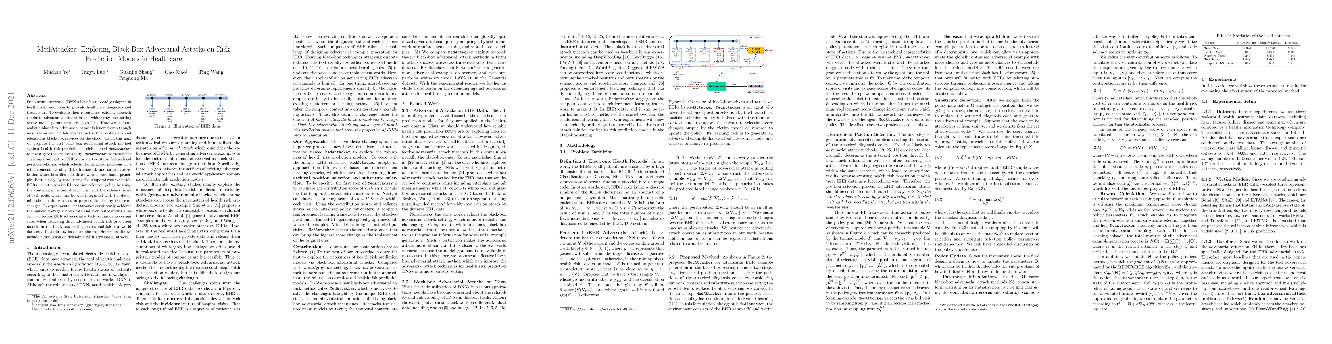 Thumbnail for MedAttacker: Exploring Black-Box Adversarial Attacks on Risk Prediction
  Models in Healthcare