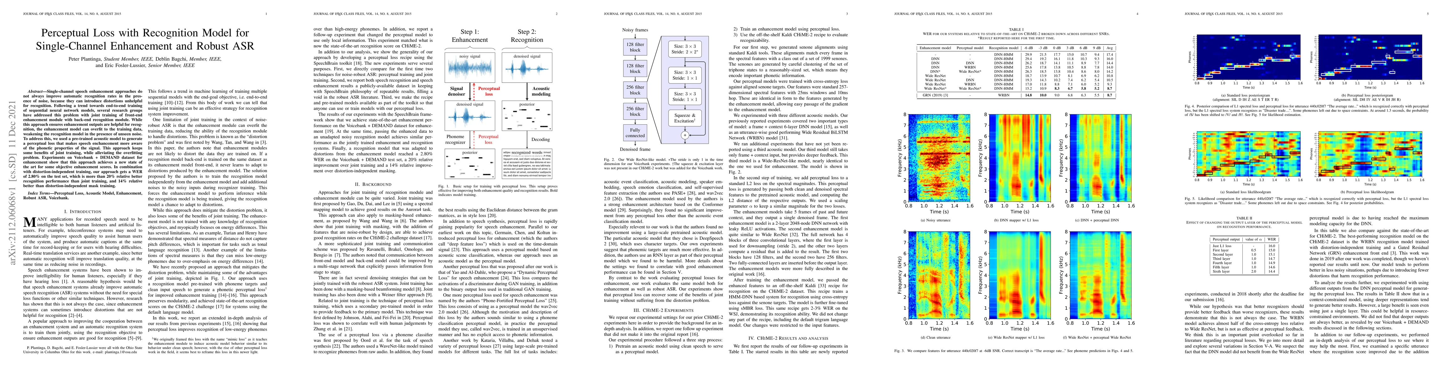 Thumbnail for Perceptual Loss with Recognition Model for Single-Channel Enhancement
  and Robust ASR