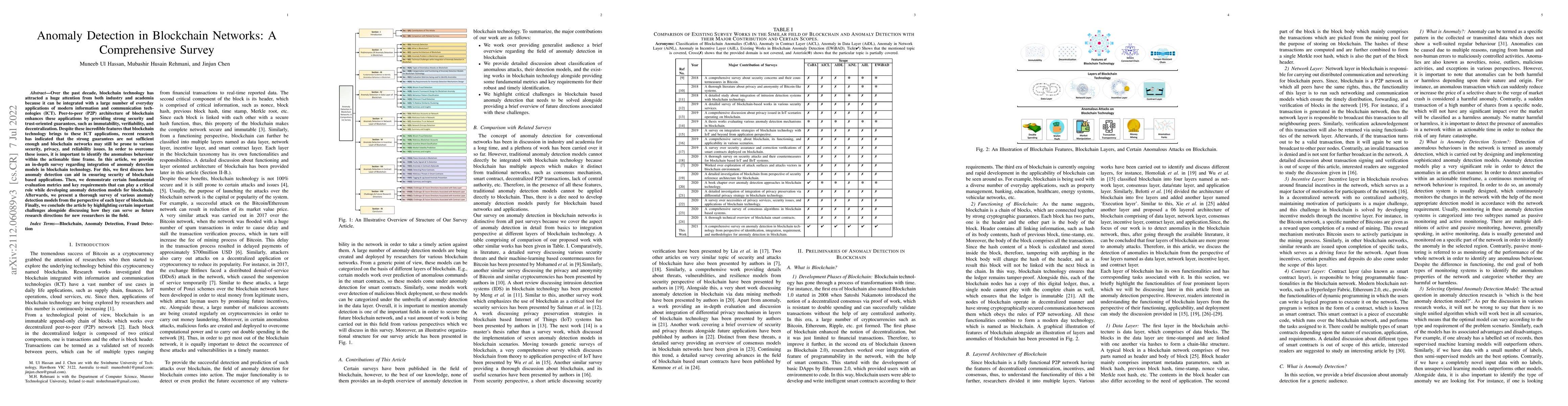 Thumbnail for Anomaly Detection in Blockchain Networks: A Comprehensive Survey
