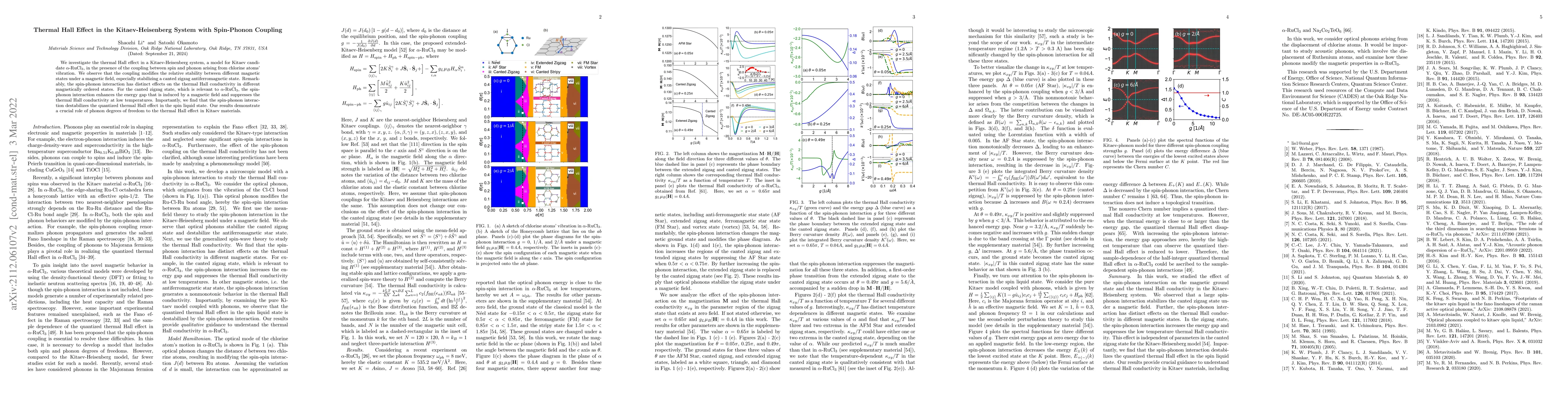 Thumbnail for Thermal Hall Effect in the Kitaev-Heisenberg System with Spin-Phonon
  Coupling
