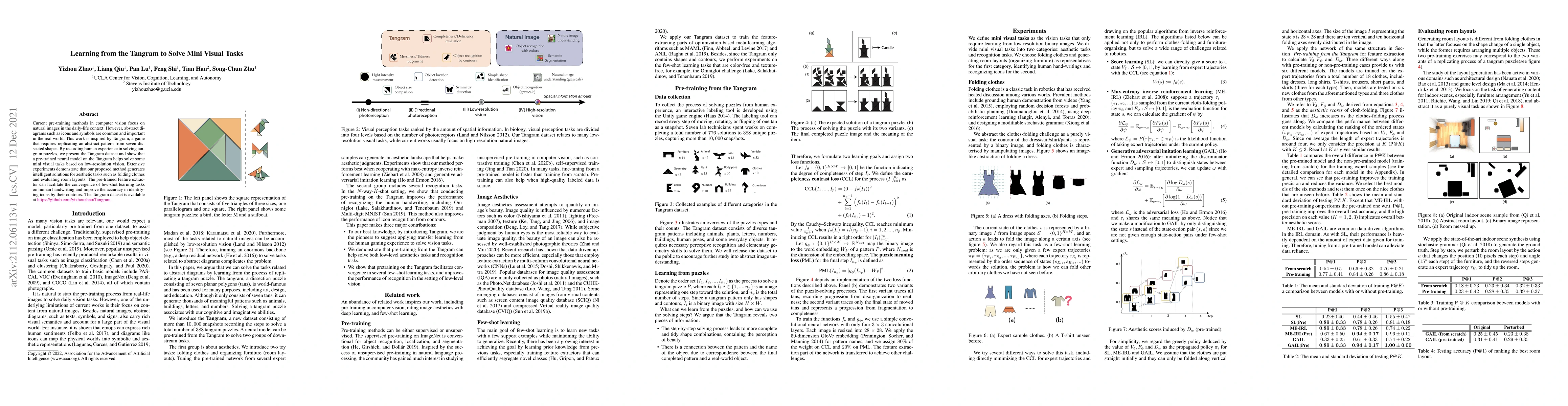 Thumbnail for Learning from the Tangram to Solve Mini Visual Tasks