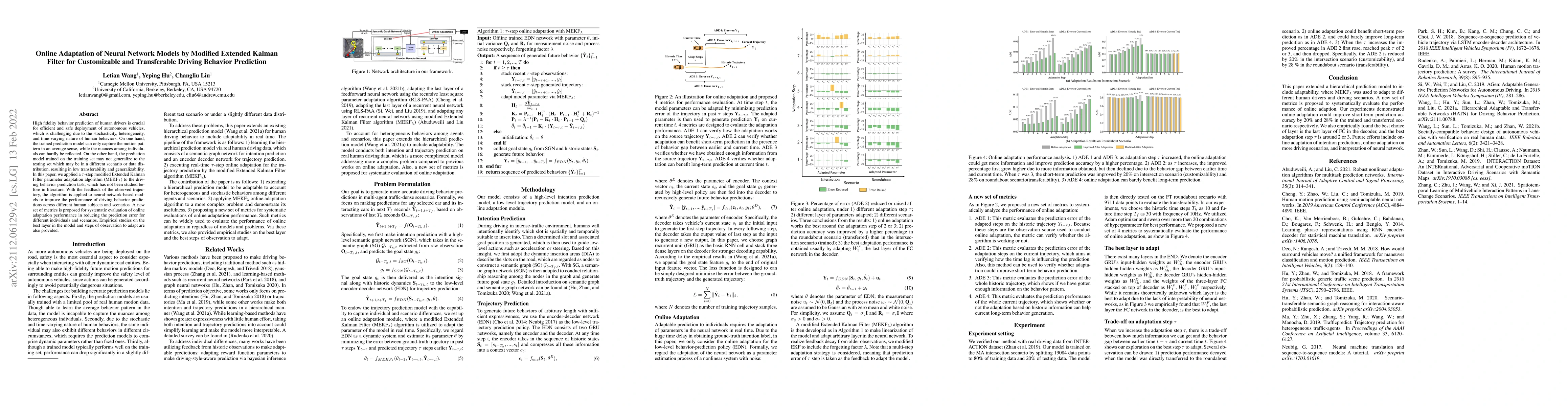 Thumbnail for Online Adaptation of Neural Network Models by Modified Extended Kalman
  Filter for Customizable and Transferable Driving Behavior Prediction