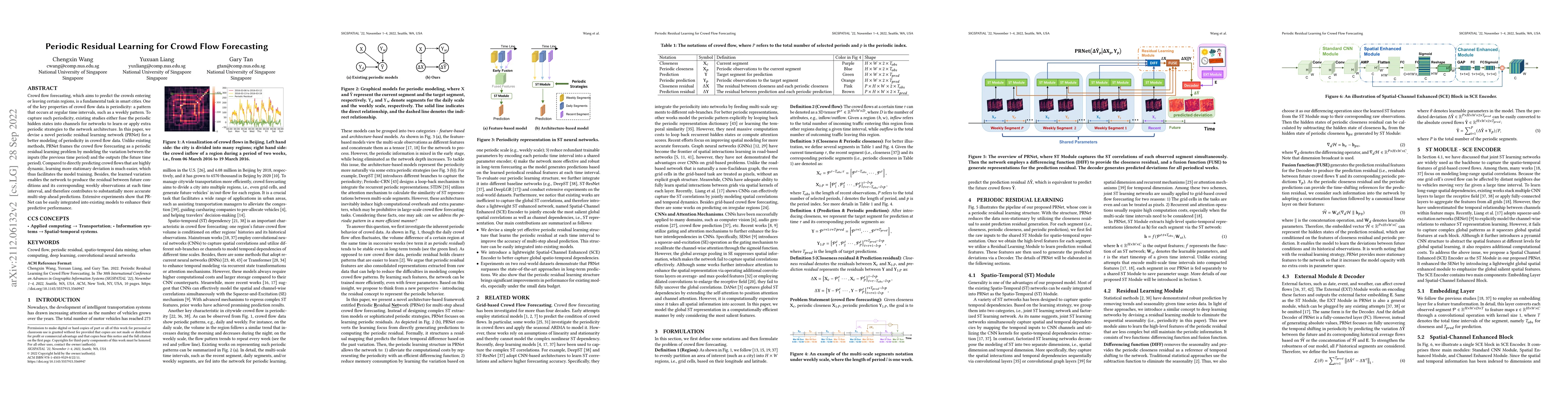 Thumbnail for Periodic Residual Learning for Crowd Flow Forecasting