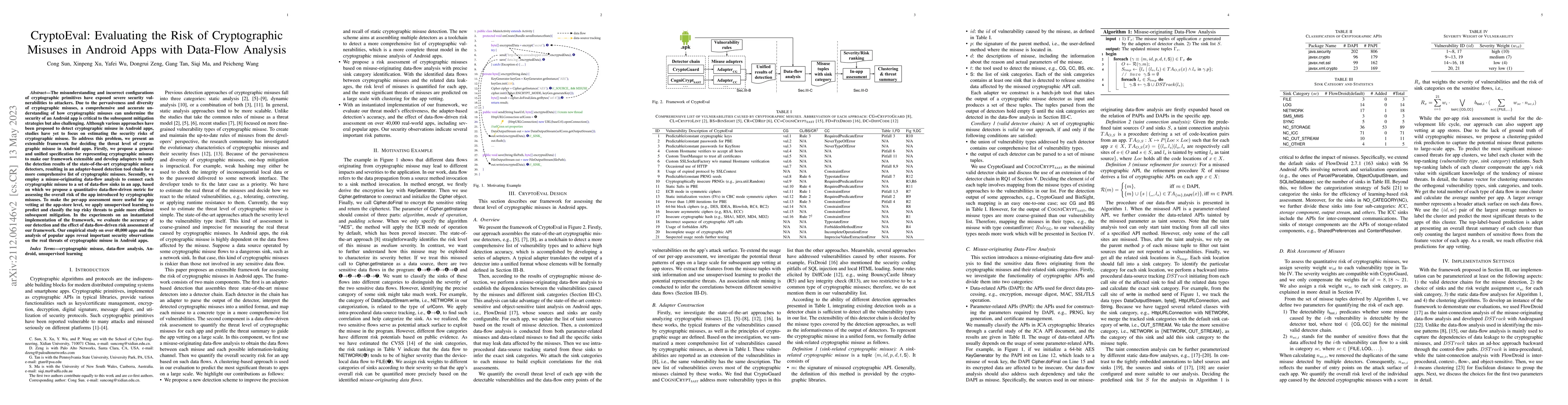 Thumbnail for CryptoEval: Evaluating the Risk of Cryptographic Misuses in Android Apps
  with Data-Flow Analysis