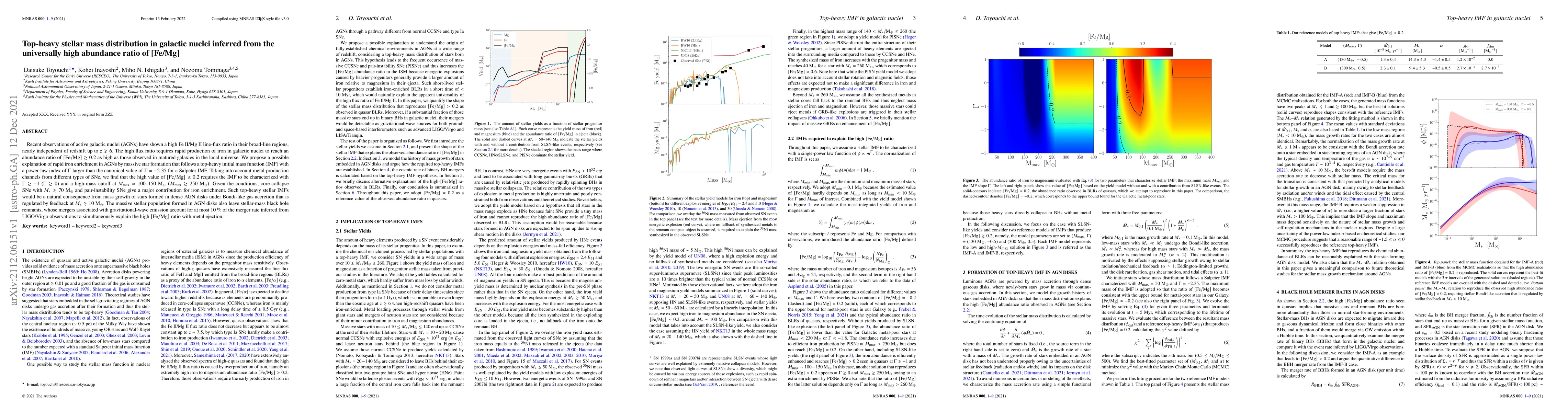 Thumbnail for Top-heavy stellar mass distribution in galactic nuclei inferred from the
  universally high abundance ratio of [Fe/Mg]