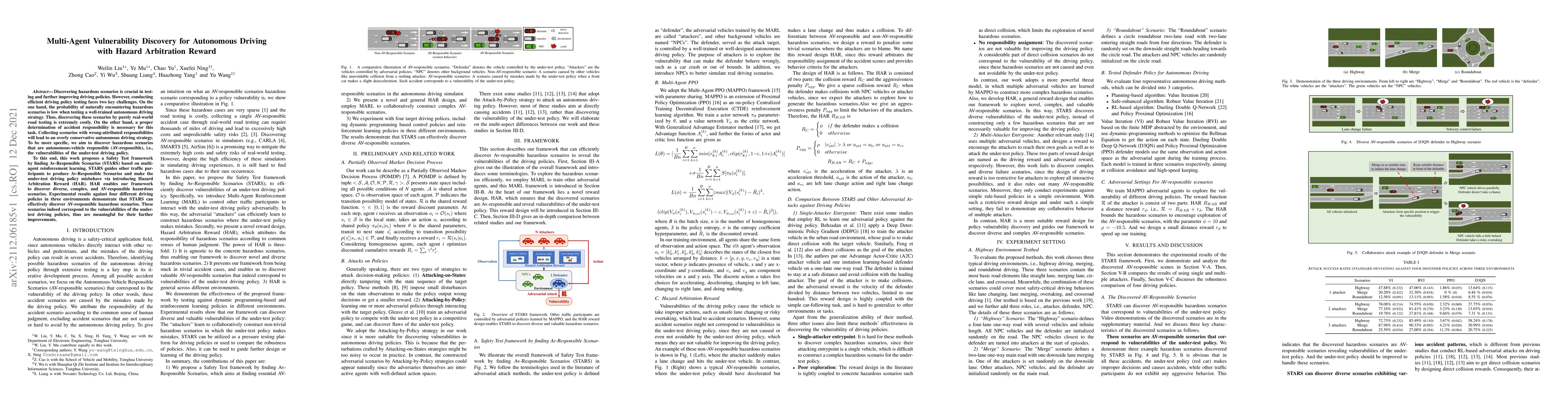 Thumbnail for Multi-Agent Vulnerability Discovery for Autonomous Driving with Hazard
  Arbitration Reward
