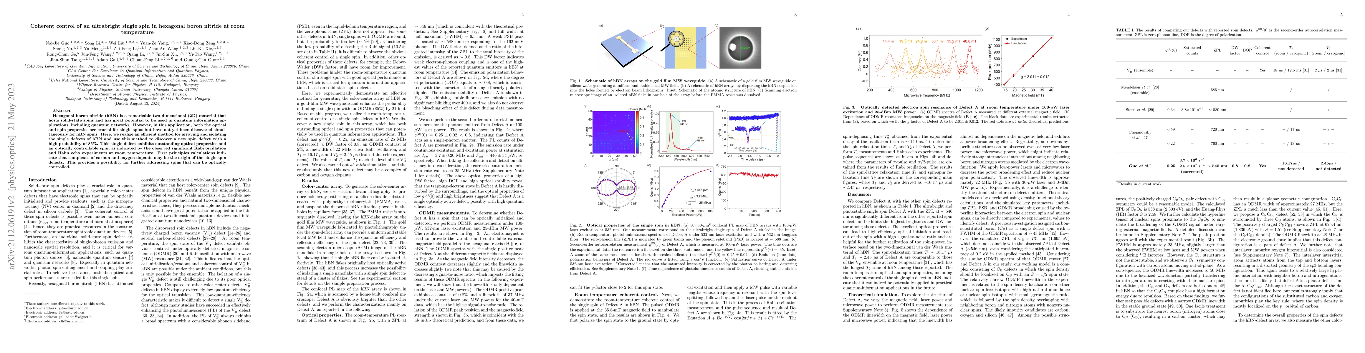 Thumbnail for Coherent control of an ultrabright single spin in hexagonal boron
  nitride at room temperature