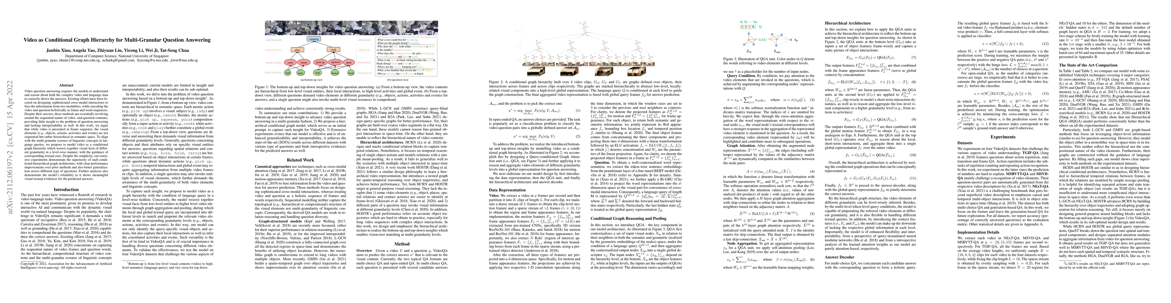 Thumbnail for Video as Conditional Graph Hierarchy for Multi-Granular Question
  Answering