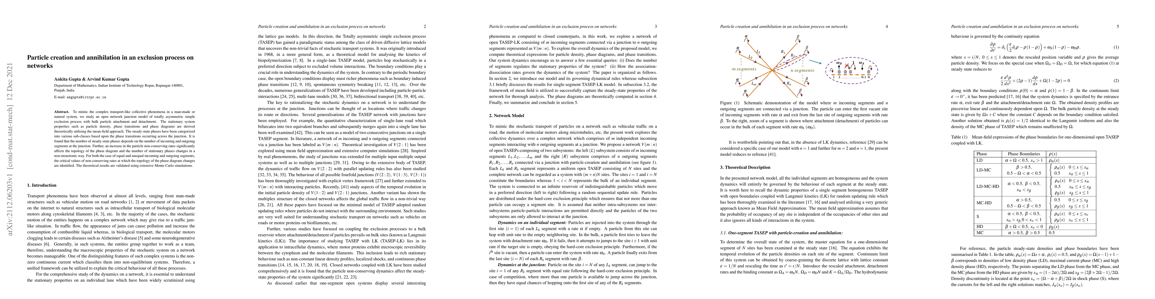 Thumbnail for Particle creation and annihilation in an exclusion process on networks