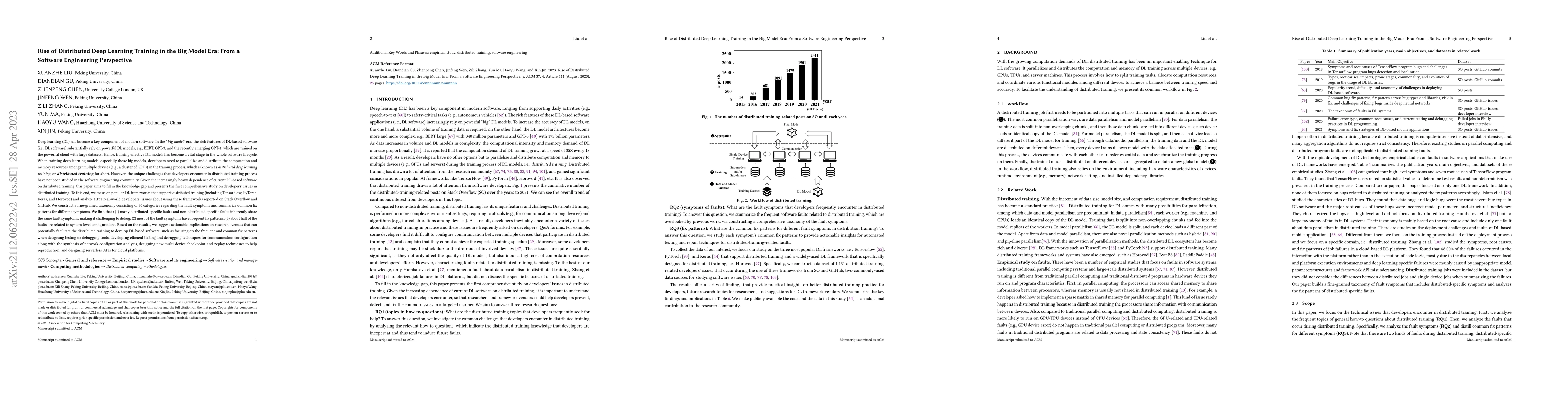 Thumbnail for Rise of Distributed Deep Learning Training in the Big Model Era: From a
  Software Engineering Perspective