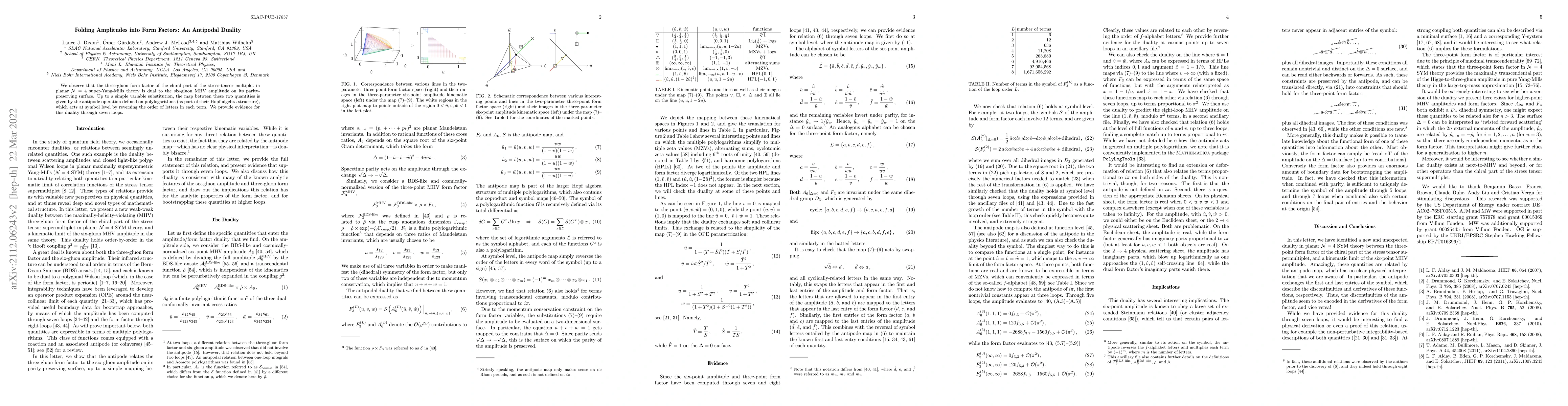 Thumbnail for Folding Amplitudes into Form Factors: An Antipodal Duality